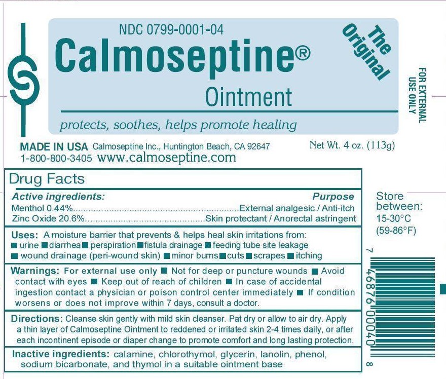 Calmoseptine Active Ingredients