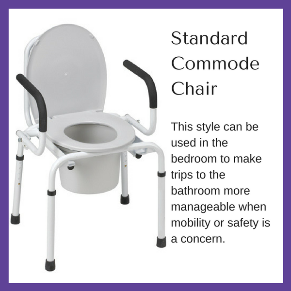 Standard Bedside Commode Chair