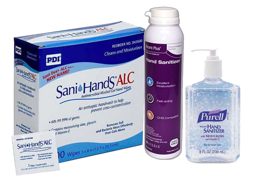 Hand sanitizer kills germs