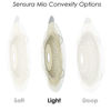 Picture of Coloplast SenSura Mio - Drainable 1-Piece Convex Light  Ostomy Bag with Filter (Easi-Close - Pre-cut - Maxi)