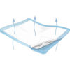 Picture of Wings Plus - Breathable Incontinence Underpad, Heavy Absorbency