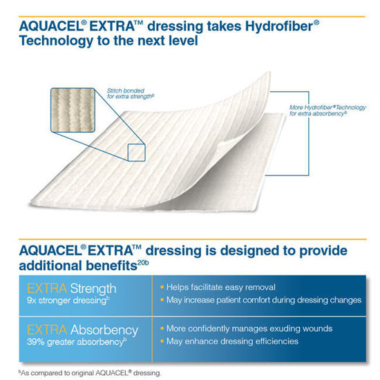 AQUACEL EXTRA - Hydrofiber Dressing | Express Medical Supply