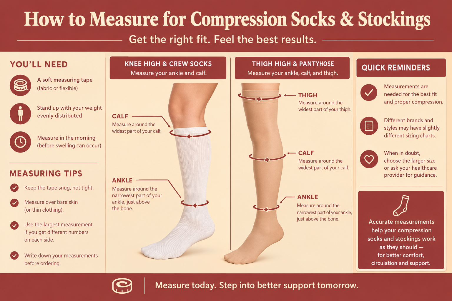 CompressionSocksGuideMeasuringSteps