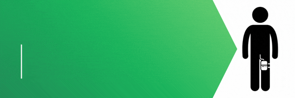 Leg Bag FAQ Animated Banner