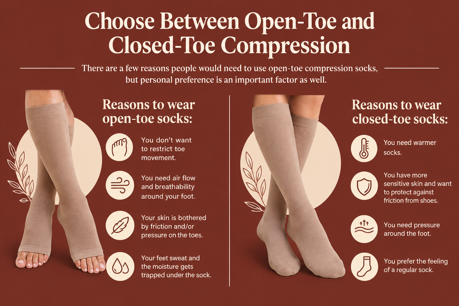 CompressionSockGuideBlogOpenvsClosedToe